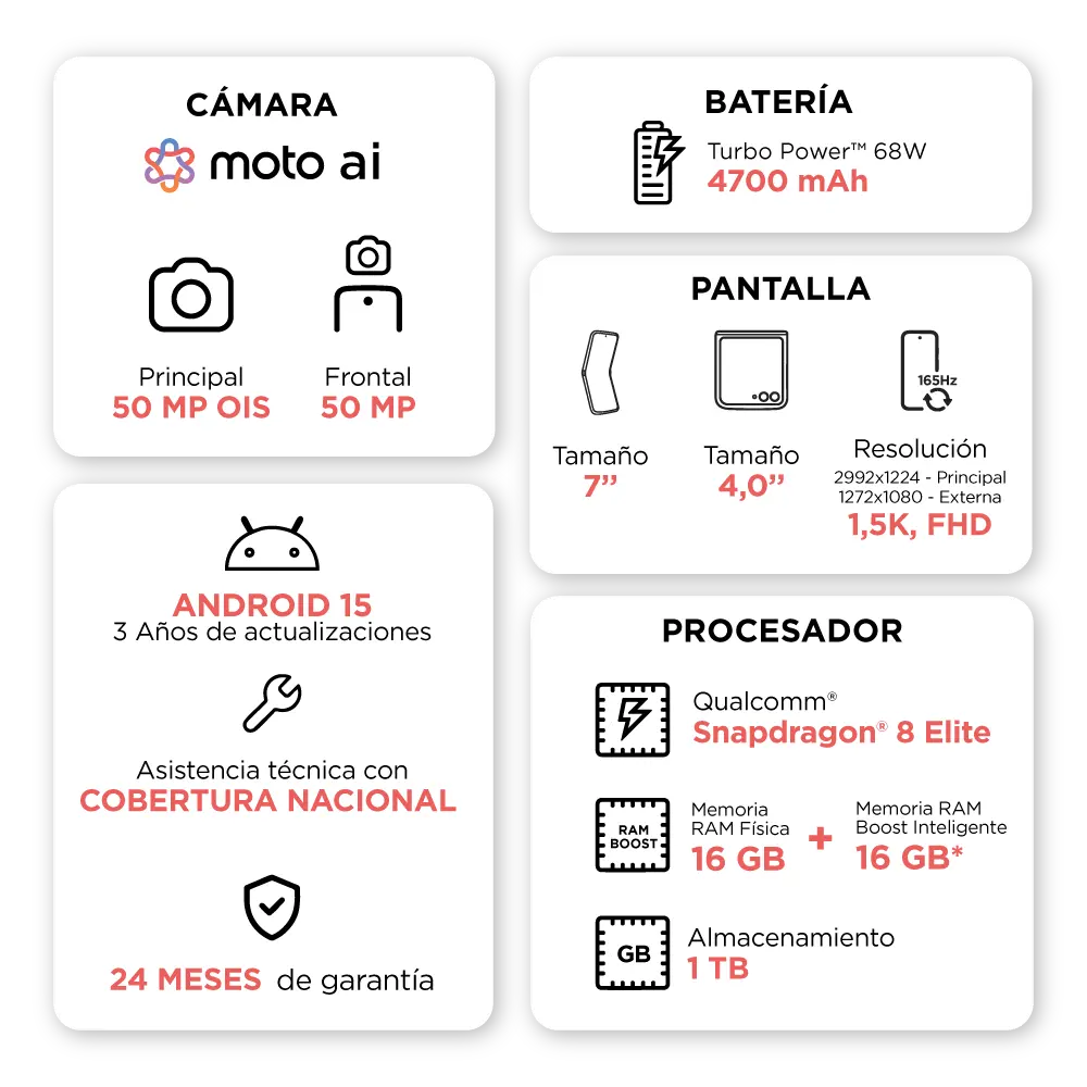 Ecommerce_RAZR 60 ULTRA_Rio Red+Bundle_Nespresso_1000x1000px_9.png