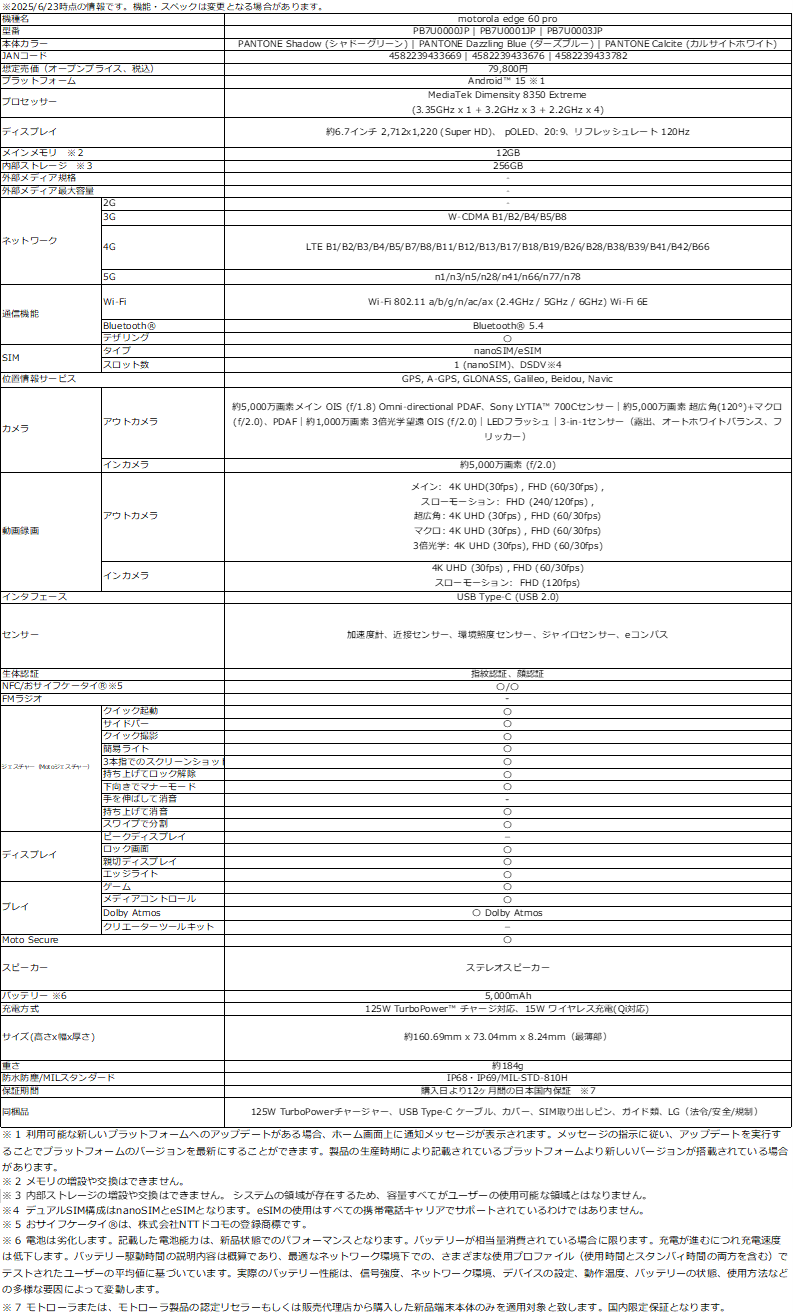 jp-motorola-edge-60pro-techspec