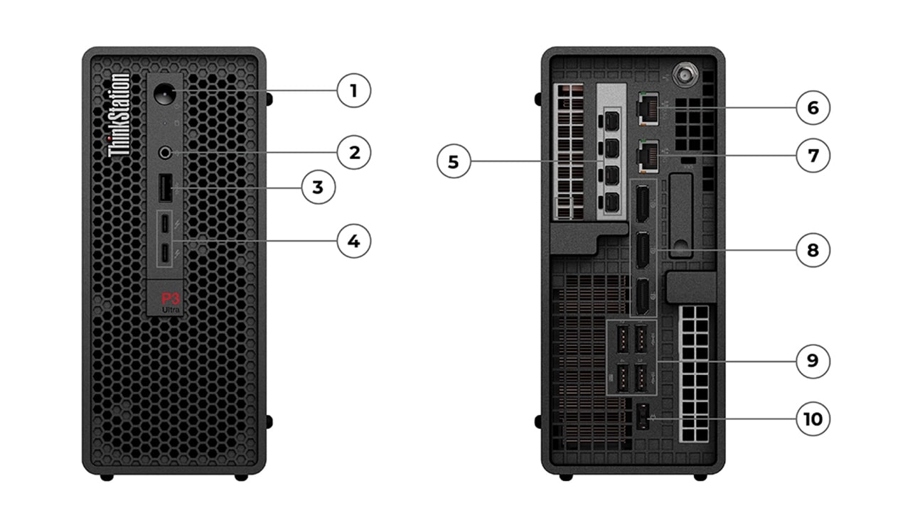 Front- & rear-side panels of Lenovo ThinkStation P3 Ultra Workstation, showing front & rear ports