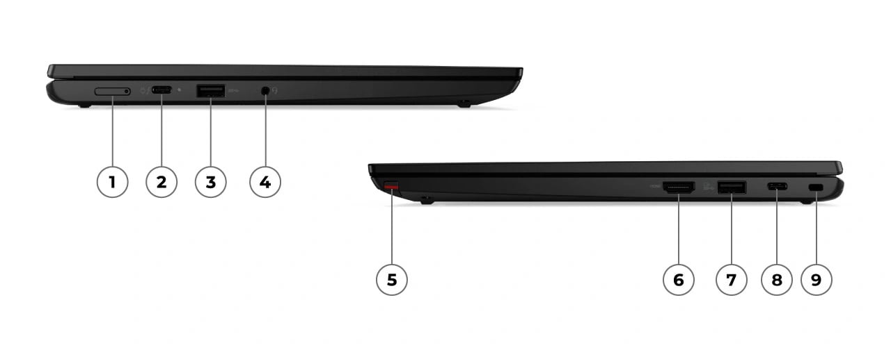 Right & left profile views of the Lenovo ThinkPad L13 Yoga Gen 4 2-in-1 laptop, with ports & slots labeled 1-9. 
