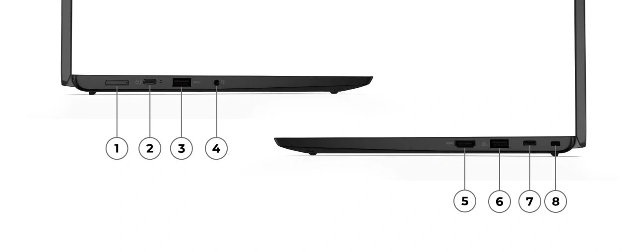 Right- & left-side profiles of the Lenovo ThinkPad L13 Gen 4 laptop with ports & slots labeled 1-8.