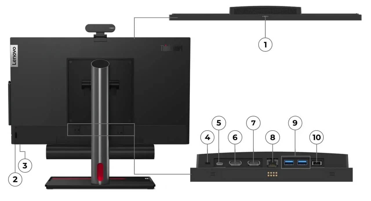 One rear facing Lenovo ThinkSmart View Plus monitor, with camera and soundbar attached, with lines and alternate images showing the top and bottom ports of the monitor