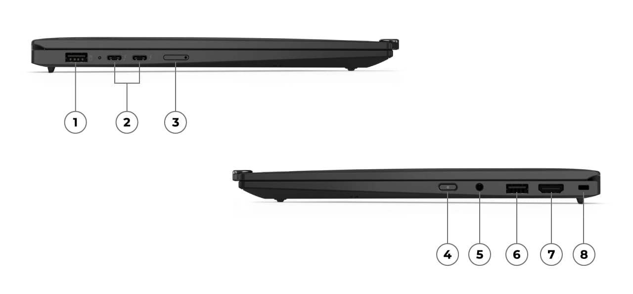 Zwei Seitenansichten geschlossener Abdeckungsprofile der linken und rechten Anschlüsse und Steckplätze des Lenovo ThinkPad X1 Carbon Gen 12-Laptops, beschriftet mit 1 – 8.