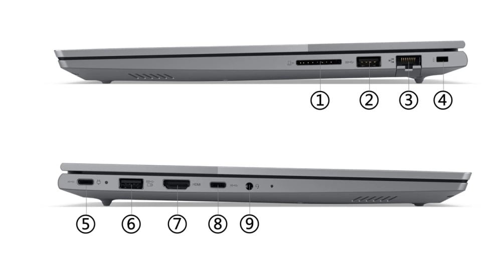 Two side-by-side left- & right-profile views of closed cover Lenovo ThinkBook 14 Gen 6 laptops, with ports & slots labeled 1-9.