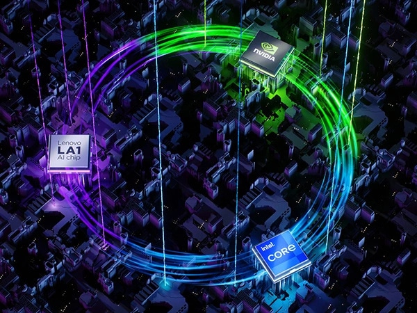 Closeups of LA1 AI chip, Intel® Core™ CPU, and NVIDIA® GPU in a circle, with lines illustrating dynamic settings adjustment within a Lenovo LOQ 15IAX9 gaming laptop