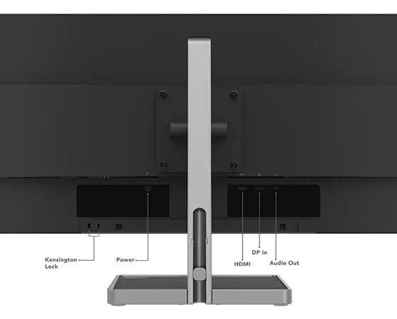 Lenovo L29w-30 29 インチ ディスプレイ Lenovo L29w-30 29