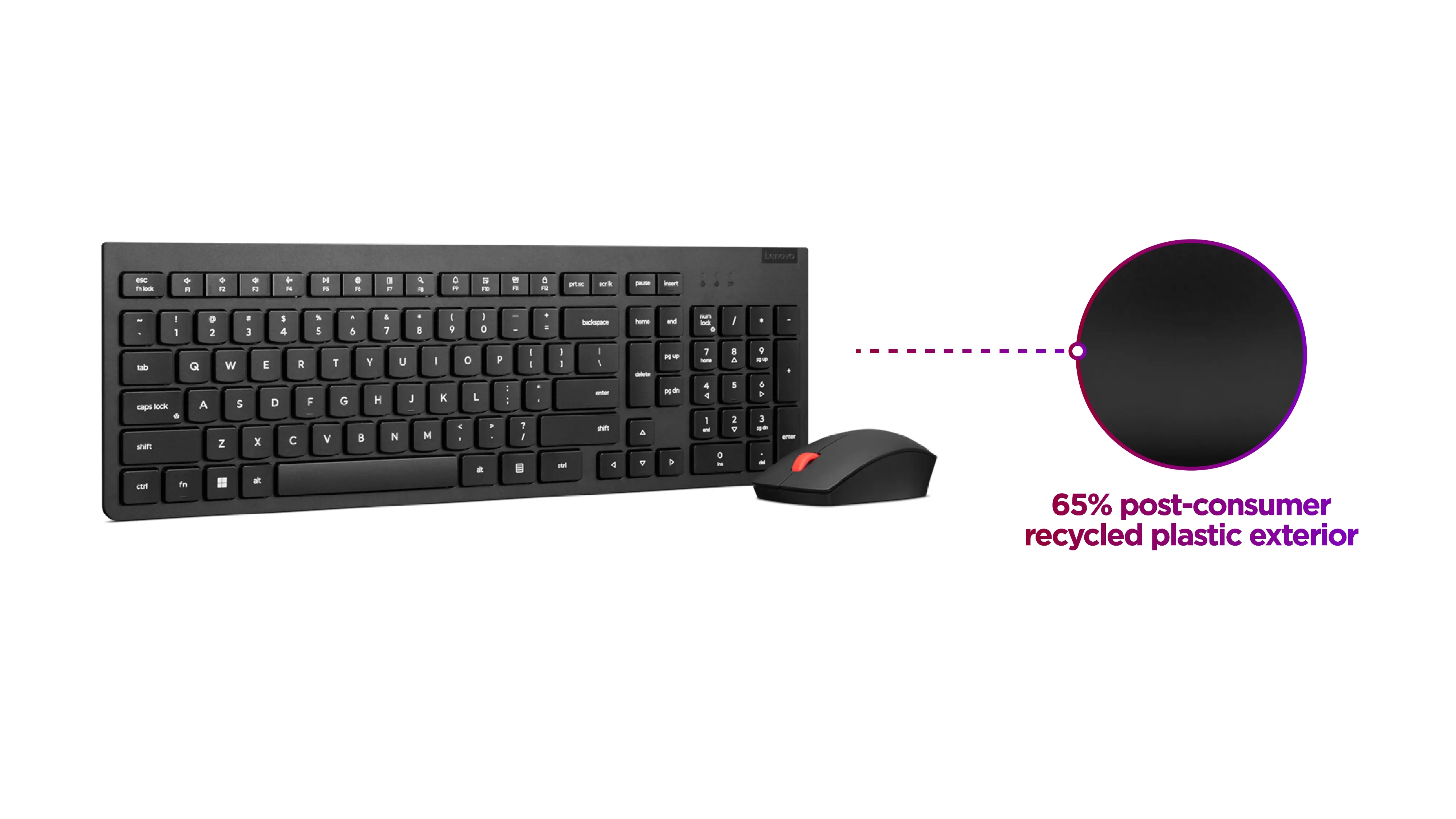 Lenovo Essential Wireless Keyboard and Mouse Combo,