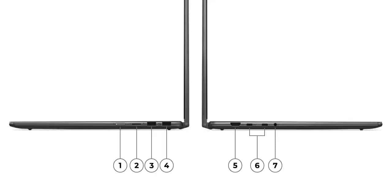 Left and right profile views of the Yoga 7 2-in-1 Gen 9 (16 Intel) with numerals and lines designating ports