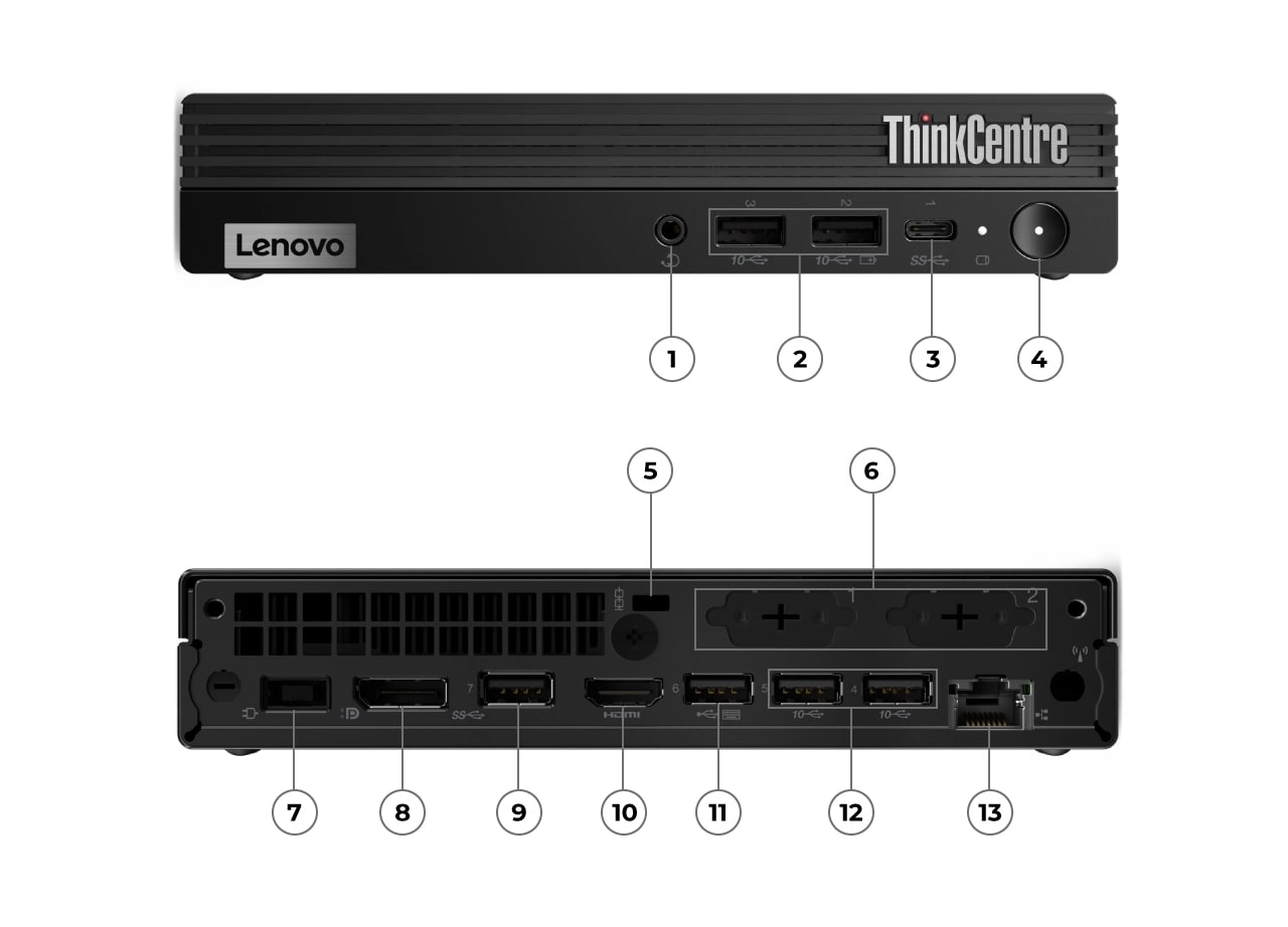 Front and back views of two Lenovo ThinkCentre M70q Gen 5 Tiny PCs, with ports numbered 1-4 and 5-13.