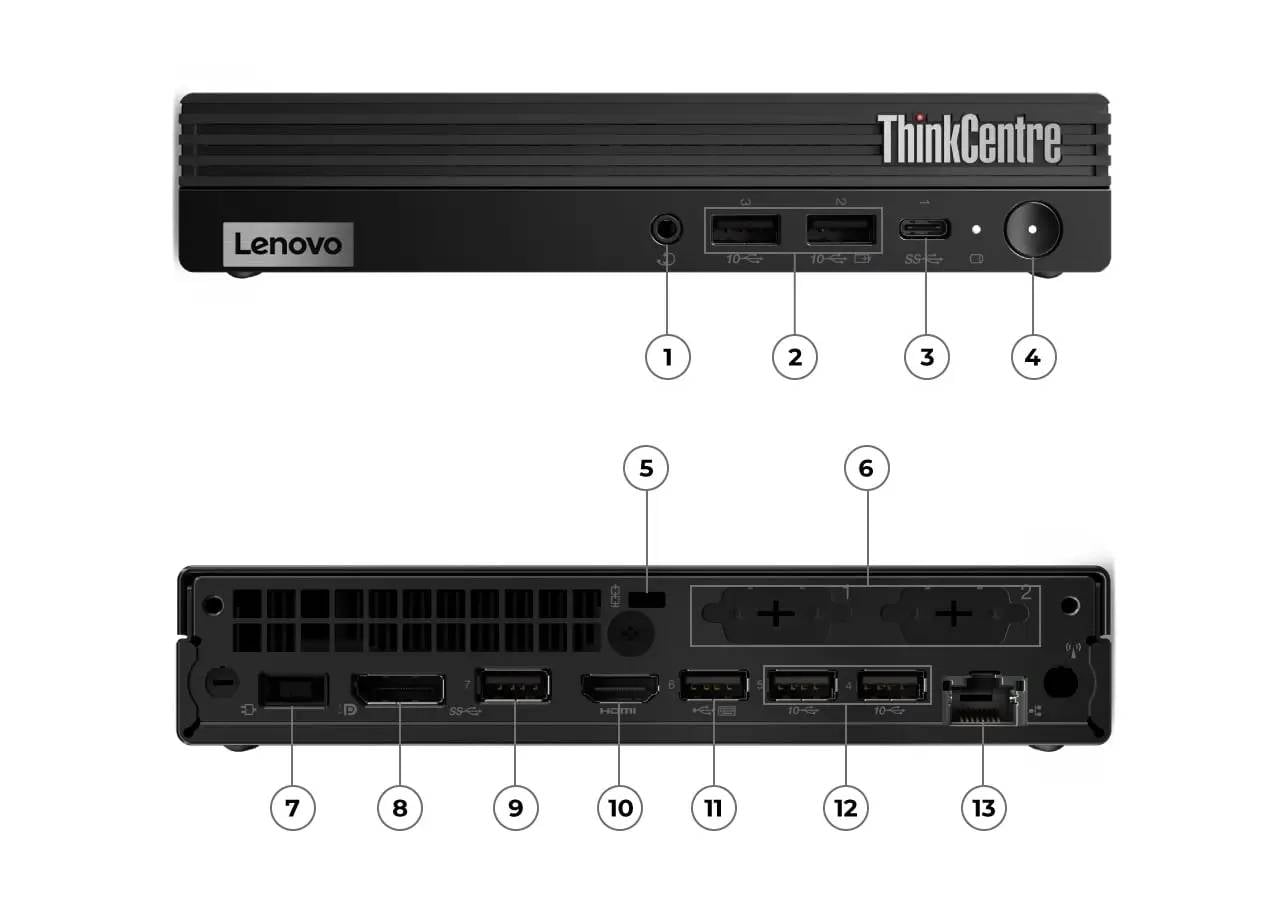 Front & back-views of two Lenovo ThinkCentre M70q Gen 5 tiny PC, showing ports labeled 1-4 & 5-13.