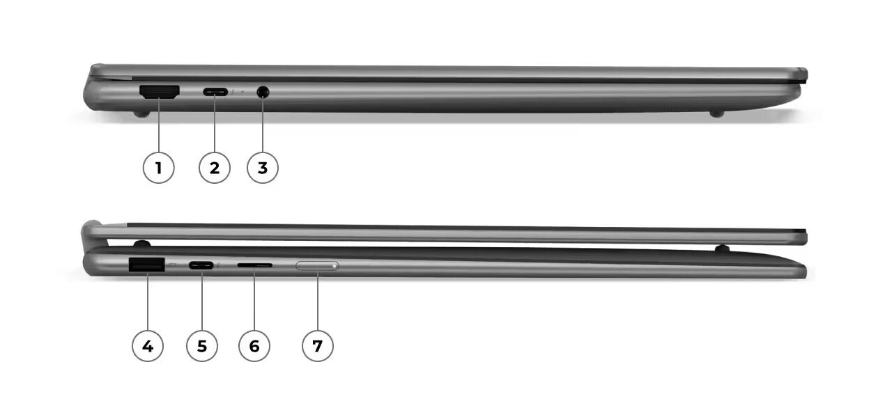 Yoga 7i 2-in-1 (16” Intel) Laptop