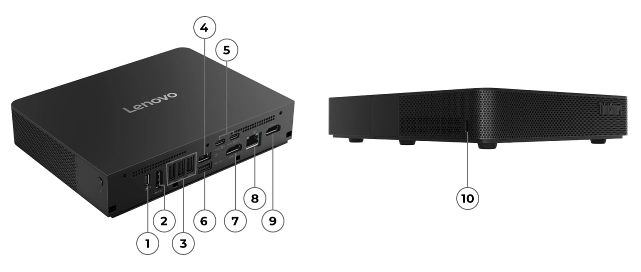 ThinkSmart Core Gen 2 IP Full Room Kit | Full Room Conferencing