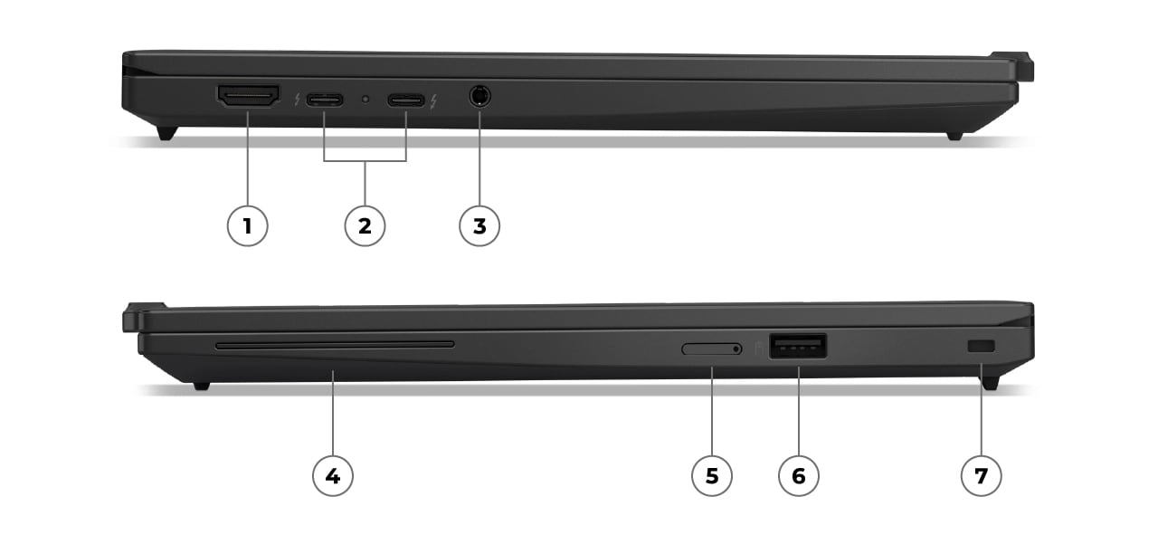 未開封 ThinkPad X13 Gen6 32GB ultra7 Lenovo Thinkpad X13 Gen6 32GB Ultra7 未開封 ThinkPad X13 Gen