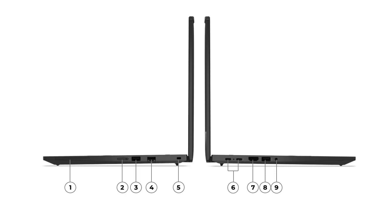 ThinkPad P14s Gen 6 14" AMD