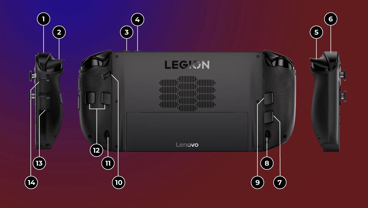 Lenovo Legion Go Gen 2 | Flagship Handheld Gaming PC | Lenovo HK
