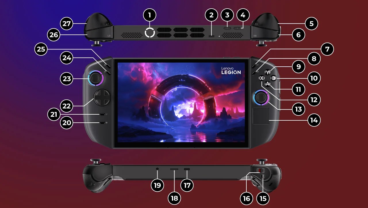 Lenovo Legion Go Gen 2 | Flagship Handheld Gaming PC | Lenovo US