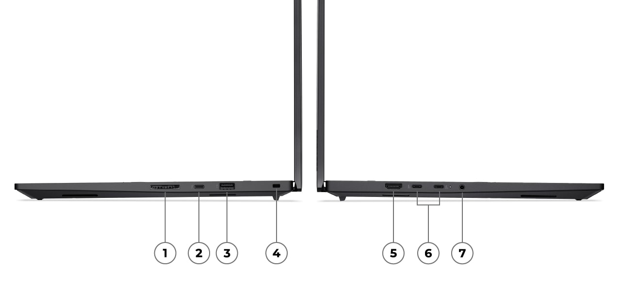 Right & left side view of Lenovo ThinkPad T1g Gen 8 (16″ Intel) laptop with its ports labeled from 1 to 7.