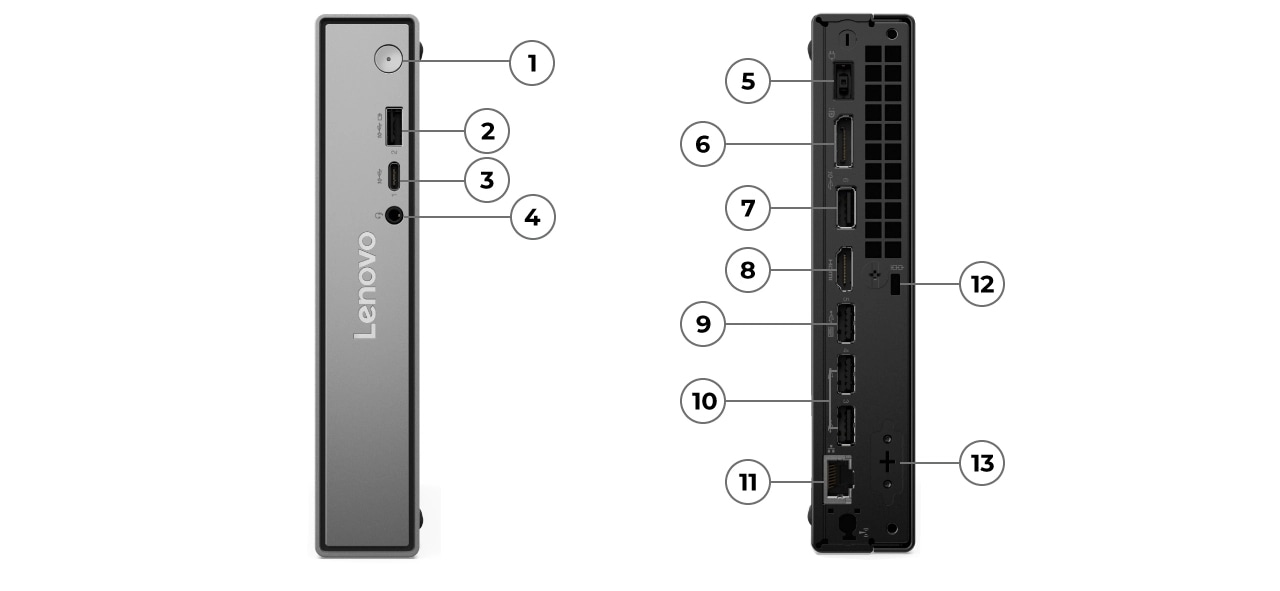 Vedere frontală și spate a PC-ului Lenovo ThinkCentre Neo 55q Gen 6 (AMD) Tiny PC, cu porturile etichetate de la 1 la 4 și, respectiv, de la 5 la 13.