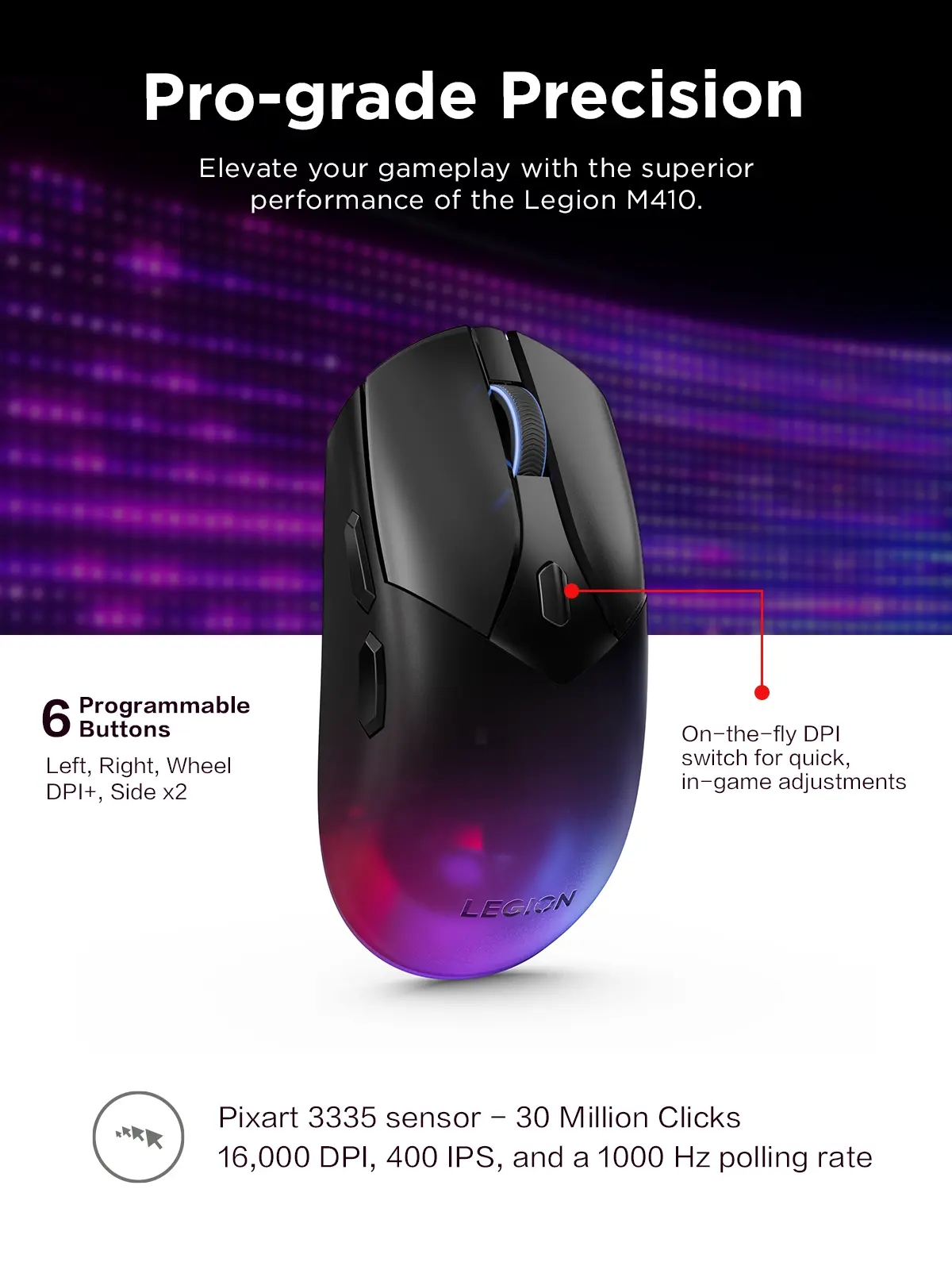 Lenovo Legion M410 Wireless RGB Gaming Mouse | GY51P80851 Lenovo Legion M410 Wireless RGB Gaming Mouse | GY51P80851