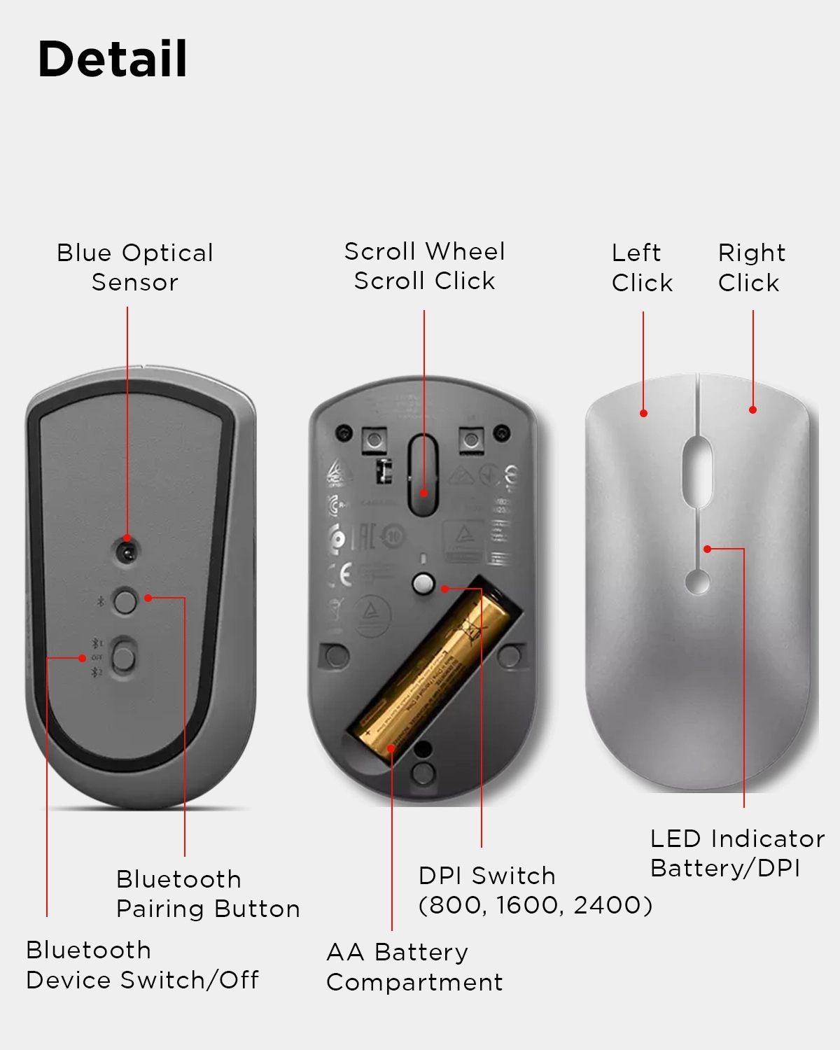 Lenovo 600 Bluetooth Silent Mouse | GY50X88832 | Lenovo US