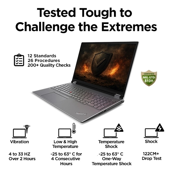 Lenovo ThinkPad P16 Gen 2 (16, Intel) | Power-packed mobile