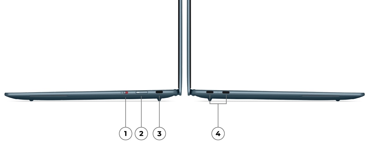 Yoga Slim 7a Gen 11 USBポート