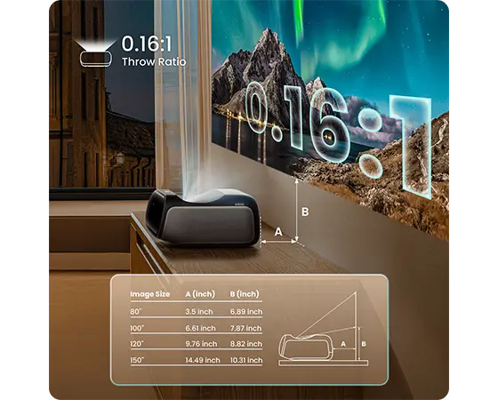 JmGO O2S Ultra ShortThrow Projector - Dark Gray | 78814131 | Lenovo US