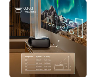 JmGO O2S Ultra ShortThrow Projector - Dark Gray | 78814131 | Lenovo US