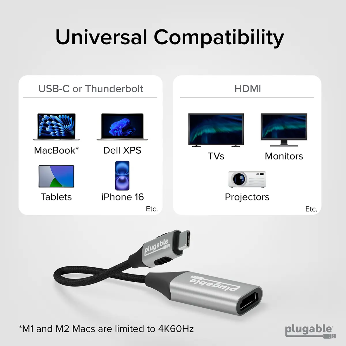 Plugable HDMI 2.1 USB-C to HDMI Adapter, Supports 4K 144Hz or 8K