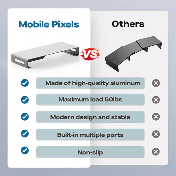 Mobile Pixels Laptop/Monitor Riser Stand Best Deals and Price History ...