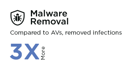 Malware-Removal_1.png