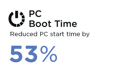 PC-Boot-Time_2.png