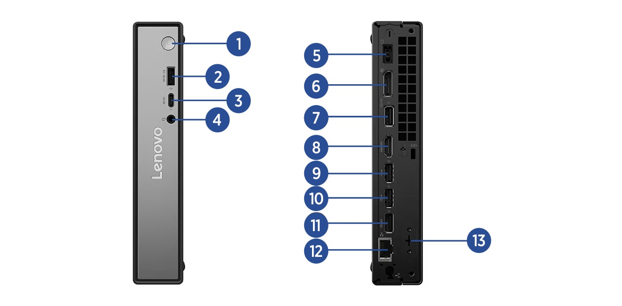 Windowsデスクトップ neo ThinkCentre Neo Ultra(Intel® Core™) | コンパクトながら