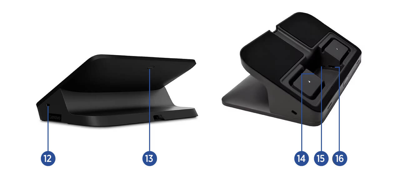 ThinkSmart Core IP Controller Full Room Kit Bar 180 for Microsoft