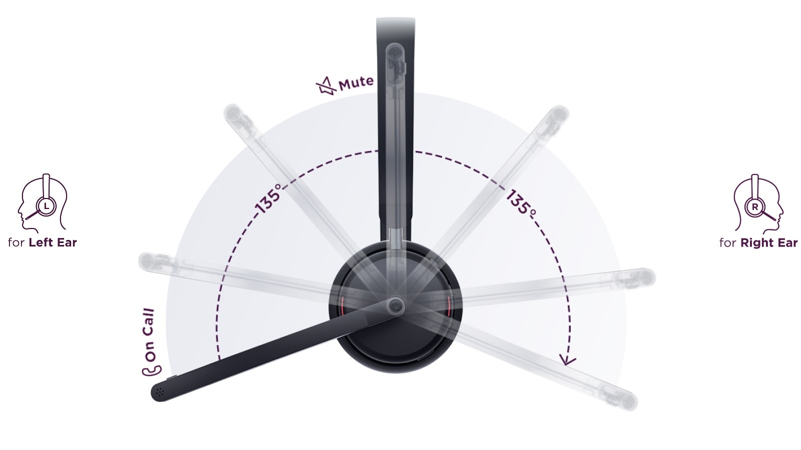 Lenovo Dual-Mode ワイヤレス アクティブノイズキャンセリング ヘッド