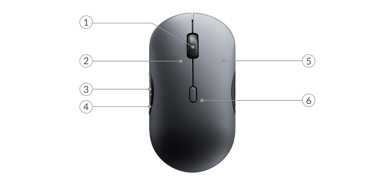 Lenovo 700 マルチデバイス ワイヤレス サイレントマウス(ルナグレー