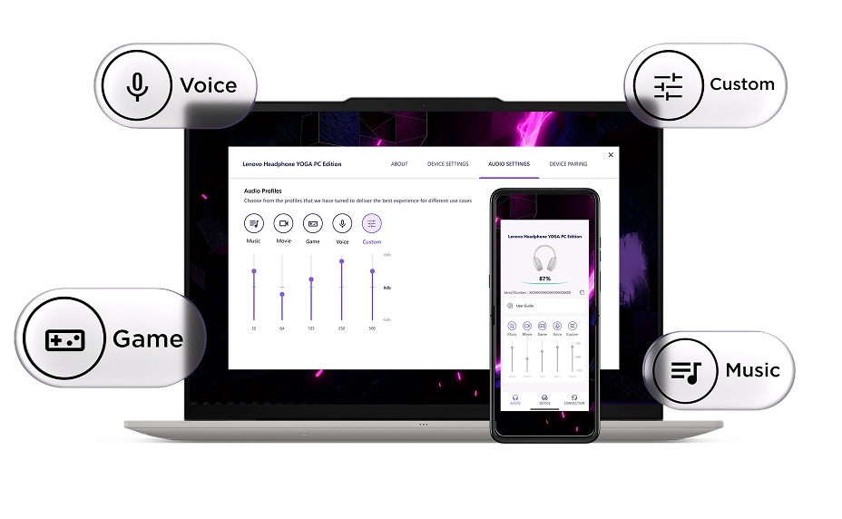 A laptop and smartphone showing headphone control apps, with Voice, Game, Music, and Custom mode icons.