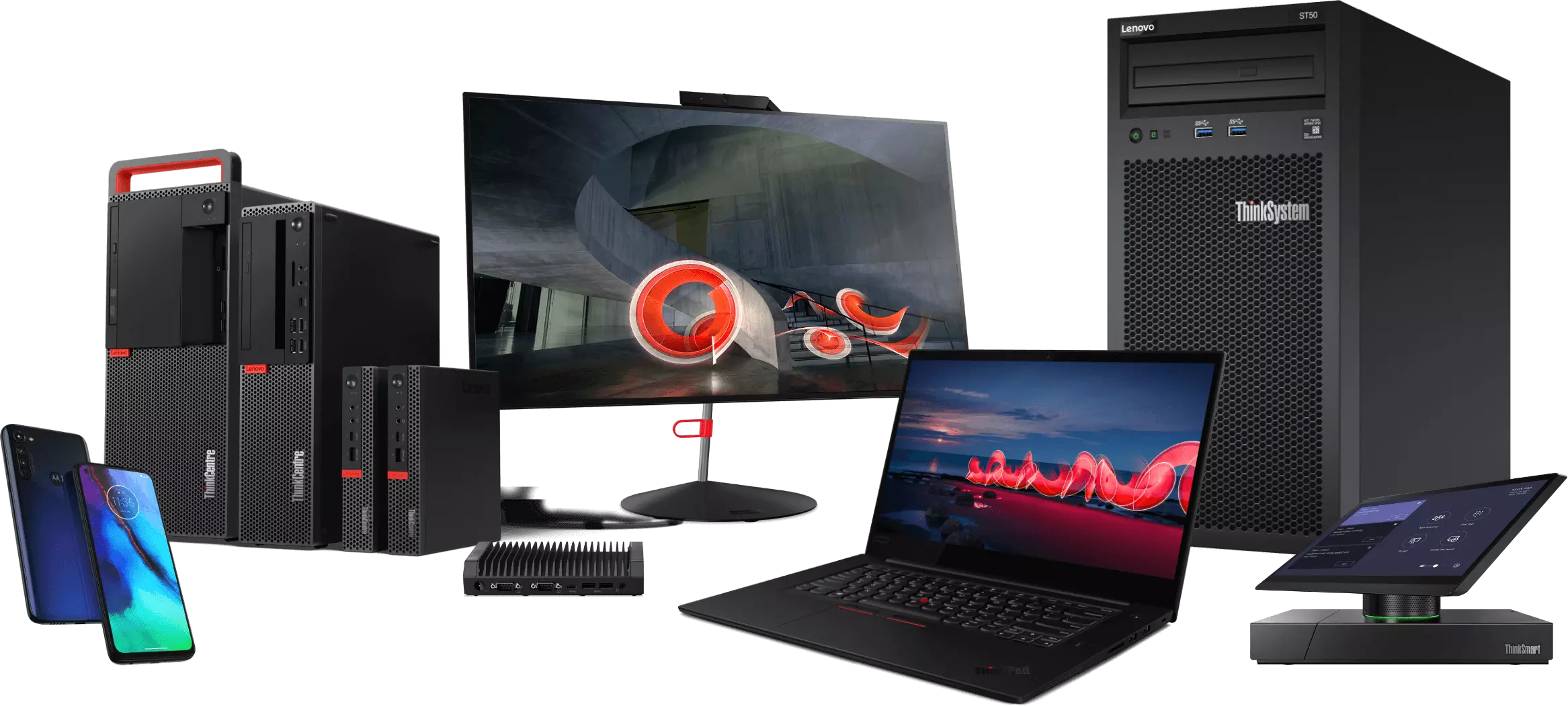 Lenovo product portfolio