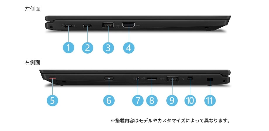 Lenovo ThinkPad L390 Yoga | ビジネスに最適な13.3型マルチモードPC ...