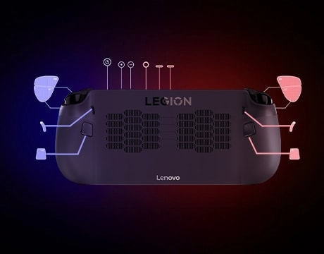 Lenovo Legion Go S Gen 1 (8") gaming handheld with labeled controls and button mapping icons on a dark background.
