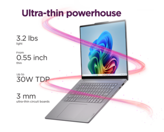 lenovo-yoga-slim-7i-aura-