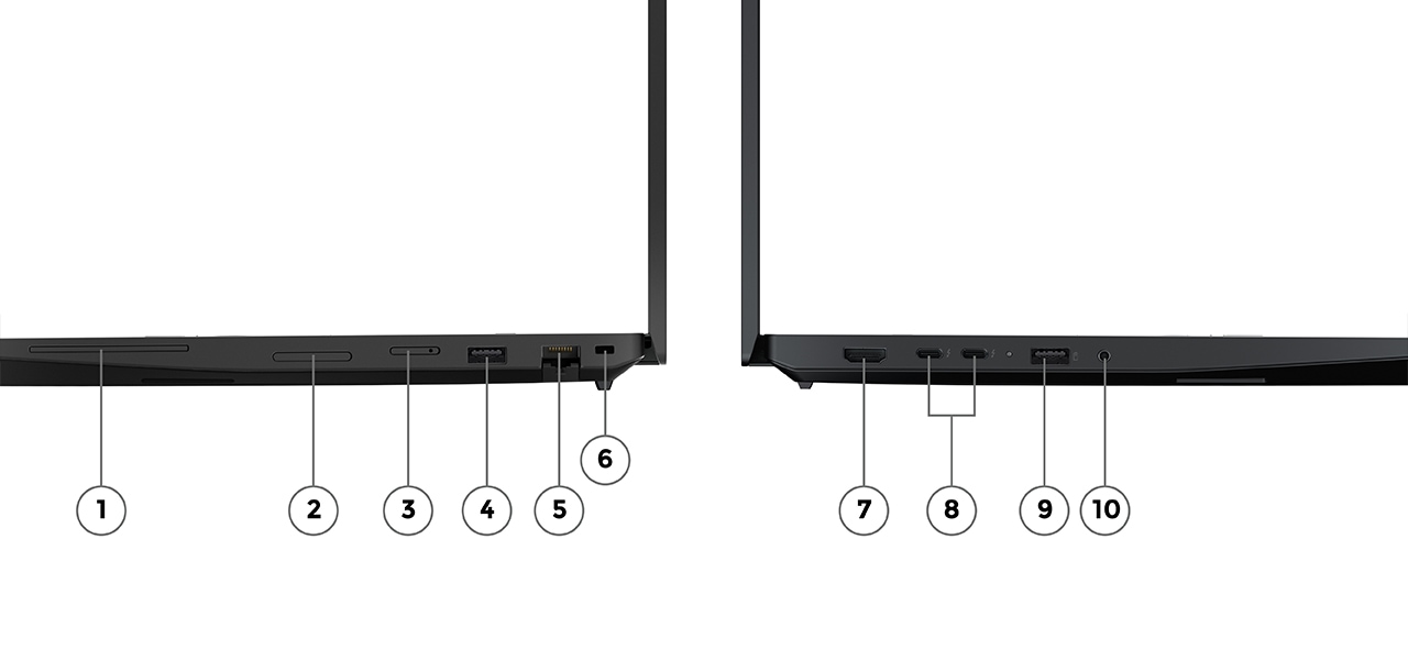 Left and right side shows important port and slots on the Lenovo ThinkPad P16s Gen 5 (16