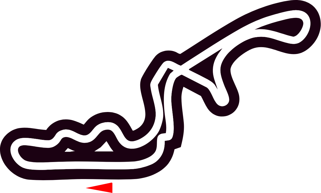 Race Grid Layout