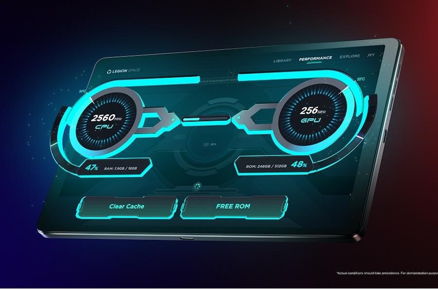 Lenovo Legion Tab Gen 3 montrant un tableau de bord de performance élogieux avec des compteurs d’UC et d’UC pour l’optimisation des jeux.