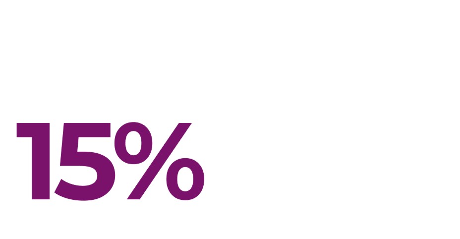 15%。