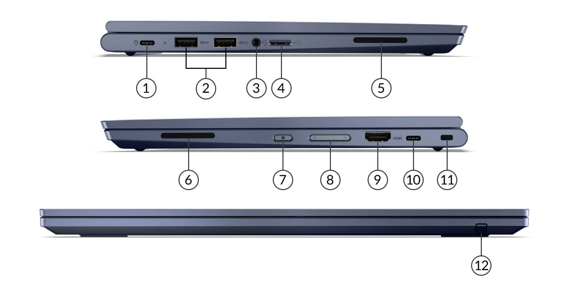 ThinkPad C13 Yoga Chromebook | Enterprise 2 in 1 Laptop | Lenovo CA