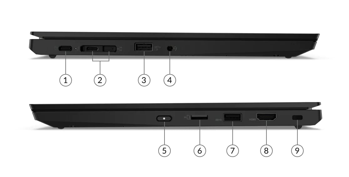 Lenovo ThinkPad L13 Gen 2 | 13 Inch Business PC | Lenovo CA