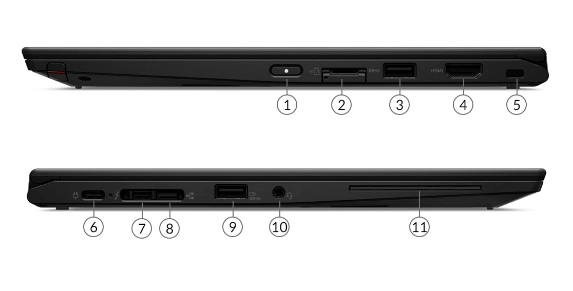 Lenovo ThinkPad X13 Yoga Notebook PC (20SX000CZA)