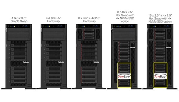 Lenovo ThinkSystem ST550 Tower Server - front facing 5 lined up