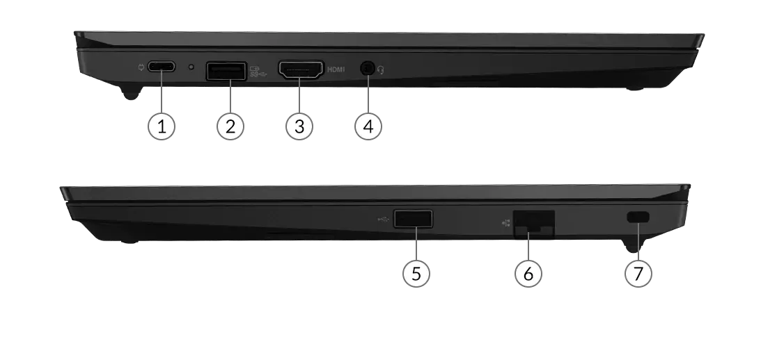 ThinkPad E14 Gen 3 (14